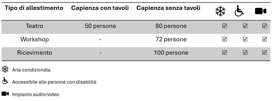salaruna_allestimenti