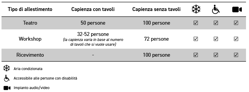 salaruna_capienza